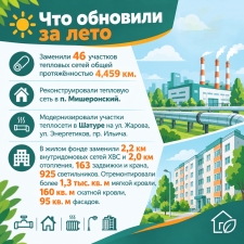 //shatura-hlam.ru/upload_images/html/max/html_m_22904_69a143aeb3a080c6e986cf857e0dcdc761.jpeg 