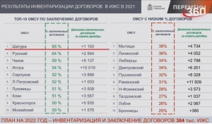 //shatura-hlam.ru/upload_images/html/max/html_m_12550_42c72a635293a2226465fd25161e170311.jpeg