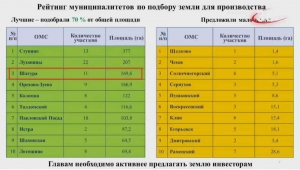 //shatura-hlam.ru/upload_images/html/max/html_m_13379_921de57bf770cca8d19c9c9ce23aff7794.jpeg 