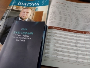 //shatura-hlam.ru/upload_images/html/max/html_m_13388_b0536d2902fe9dbabce6170aa67317db89.jpeg