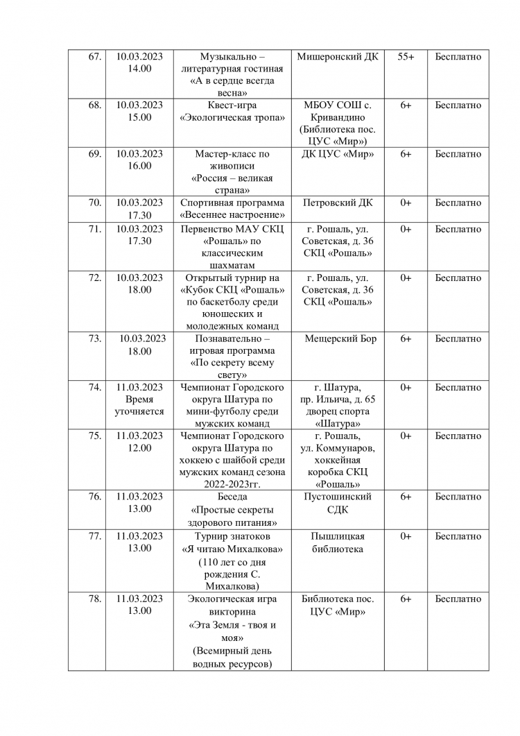 Программа культура на неделю