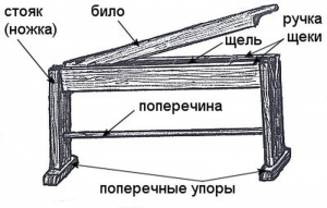 //shatura-hlam.ru/upload_images/html/max/html_m_16436_40ac4fcf7b1b906a17331a860fb4057251.jpeg 